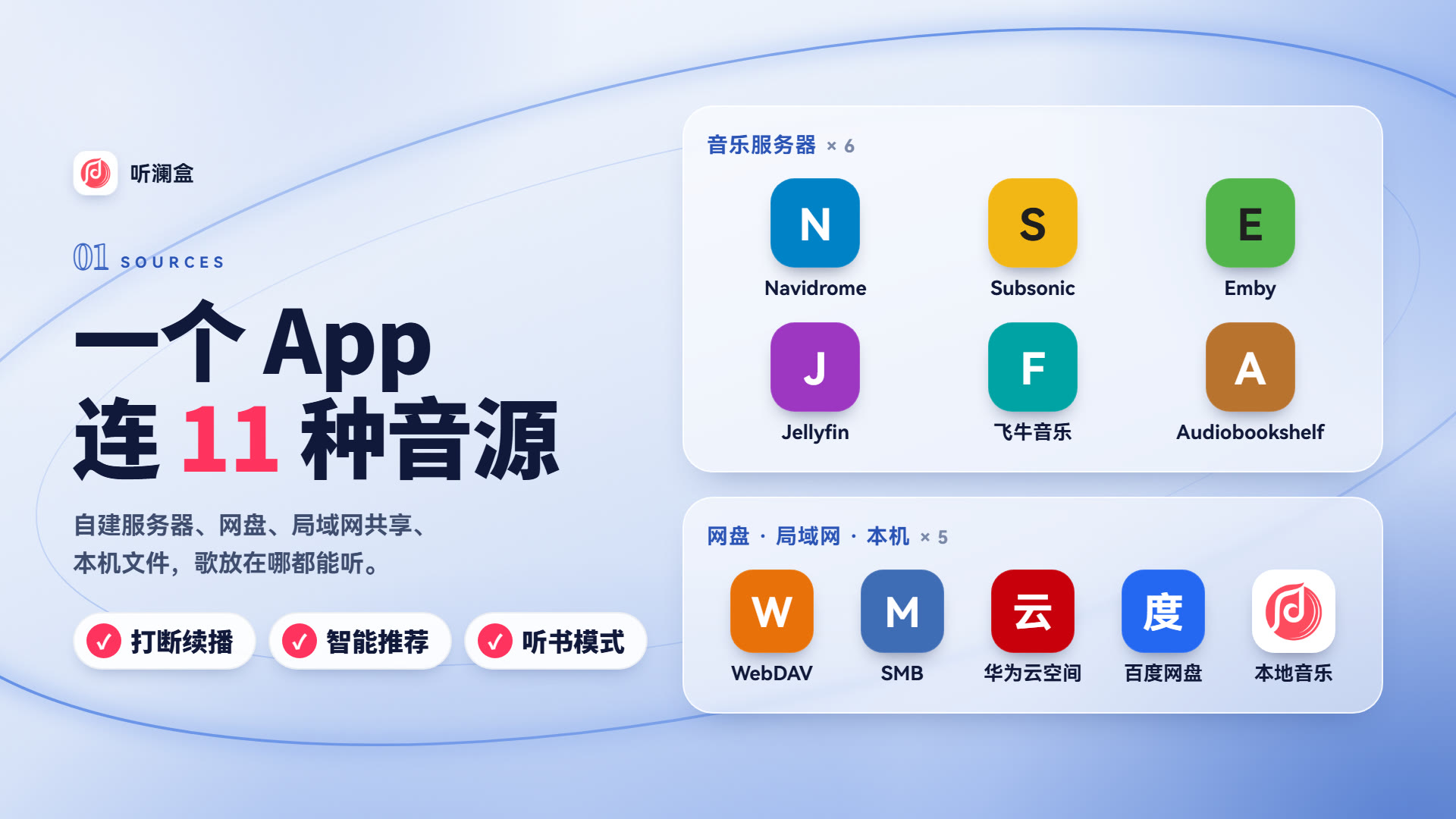 听澜盒电脑端海报：一个 App 连 11 种音源