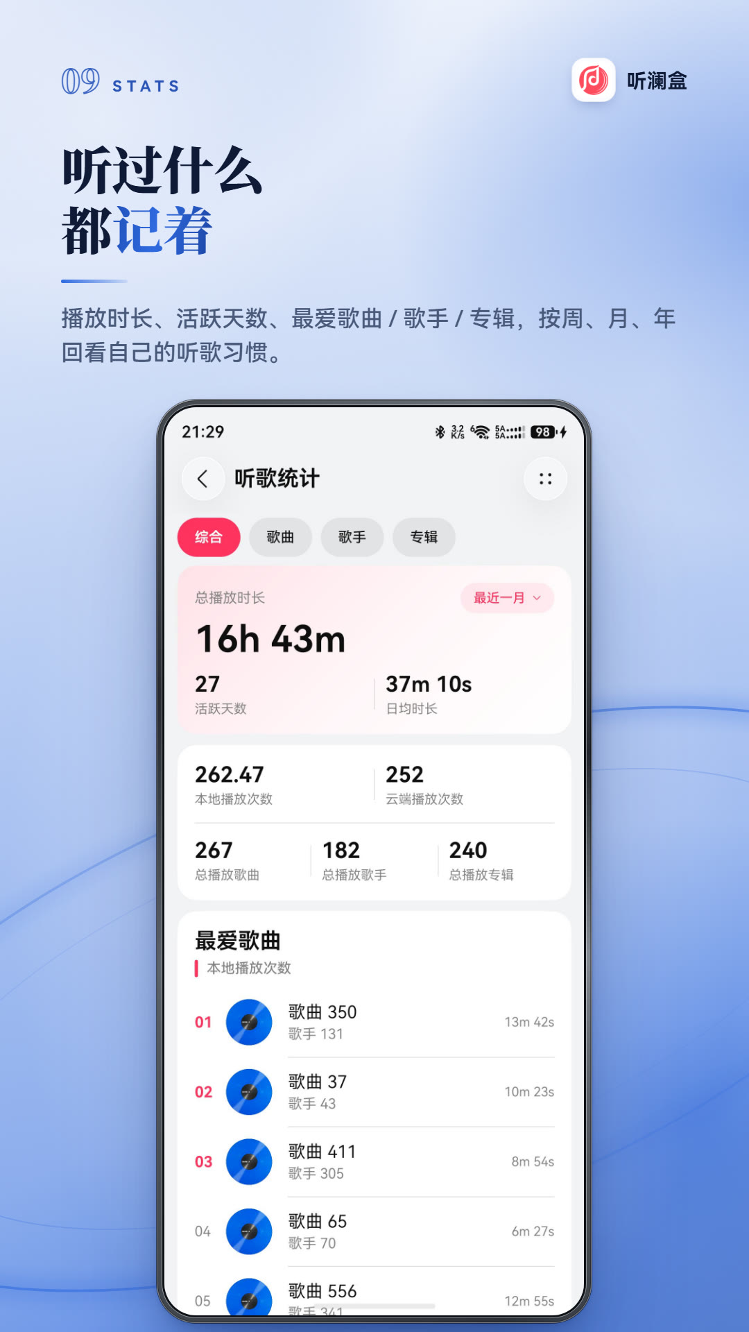 听澜盒听歌统计
